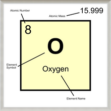 Load image into Gallery viewer, OXYGEN (LAB COLLECTION)12x12