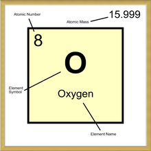 Load image into Gallery viewer, OXYGEN (LAB COLLECTION)12x12