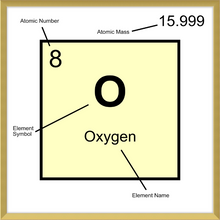 Load image into Gallery viewer, OXYGEN (LAB COLLECTION)12x12
