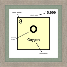 Load image into Gallery viewer, OXYGEN (LAB COLLECTION)12x12