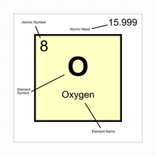 Load image into Gallery viewer, OXYGEN (LAB COLLECTION)12x12