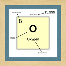 Load image into Gallery viewer, OXYGEN (LAB COLLECTION)12x12