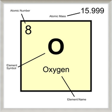 Load image into Gallery viewer, OXYGEN (LAB COLLECTION)12x12
