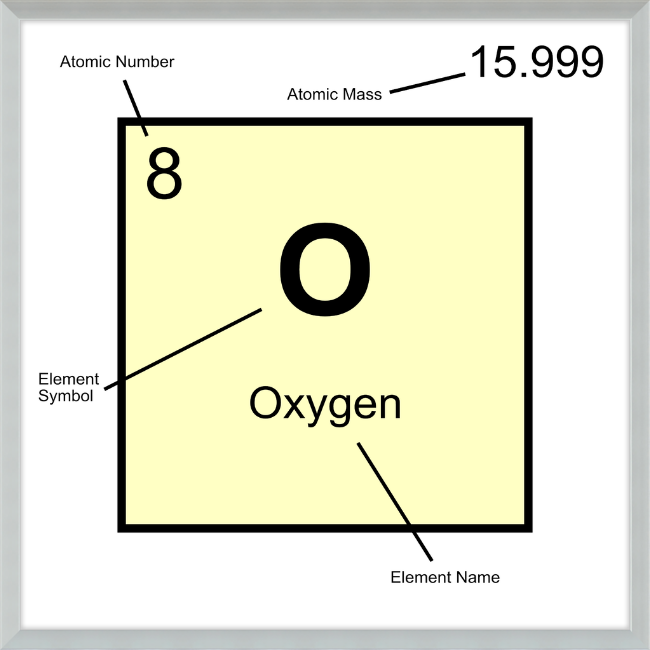 OXYGEN (LAB COLLECTION)12x12