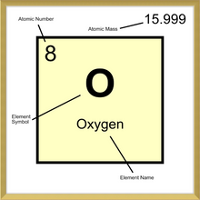 Load image into Gallery viewer, OXYGEN (LAB COLLECTION)12x12
