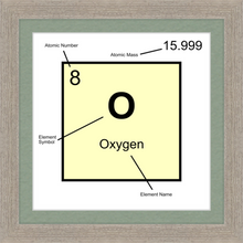 Load image into Gallery viewer, OXYGEN (LAB COLLECTION)12x12
