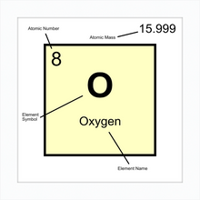 Load image into Gallery viewer, OXYGEN (LAB COLLECTION)12x12
